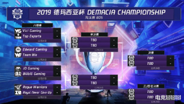  电竞俱乐部重组，战略布局迎接新赛季挑战